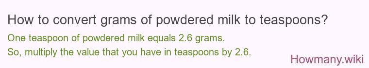 How to convert grams of powdered milk to teaspoons? How to convert grams of powdered milk to teaspoons?