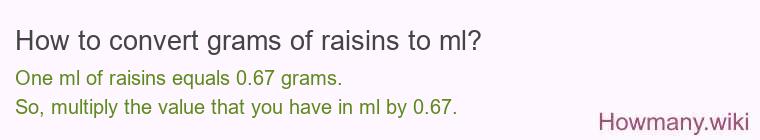 How to convert grams of raisins to ml?