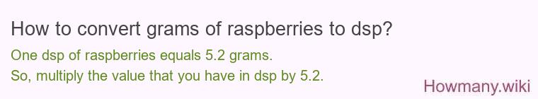 How to convert grams of raspberries to dsp?