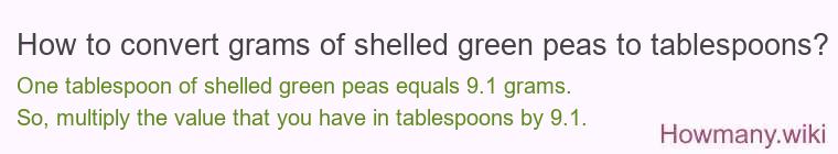 How to convert grams of shelled green peas to tablespoons?