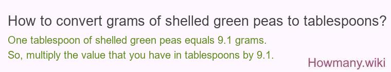 How to convert grams of shelled green peas to tablespoons? How to convert grams of shelled green peas to tablespoons?