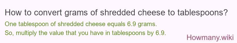 How to convert grams of shredded cheese to tablespoons?