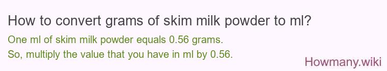 How to convert grams of skim milk powder to ml?