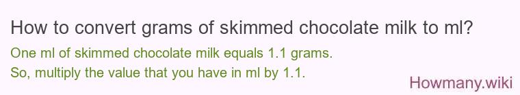 How to convert grams of skimmed chocolate milk to ml? How to convert grams of skimmed chocolate milk to ml?