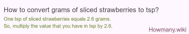 How to convert grams of sliced strawberries to tsp?