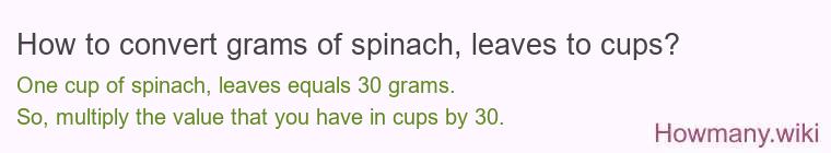 How to convert grams of spinach leaves to cups?