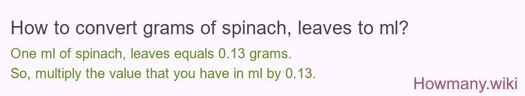 How to convert grams of spinach leaves to ml? How to convert grams of spinach leaves to ml?