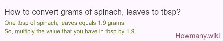 How to convert grams of spinach leaves to tbsp?