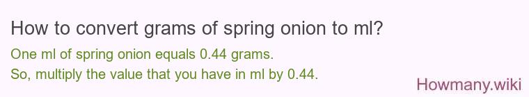 How to convert grams of spring onion to ml? How to convert grams of spring onion to ml?