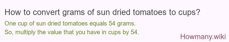 How to convert grams of sun dried tomatoes to cups? How to convert grams of sun dried tomatoes to cups?