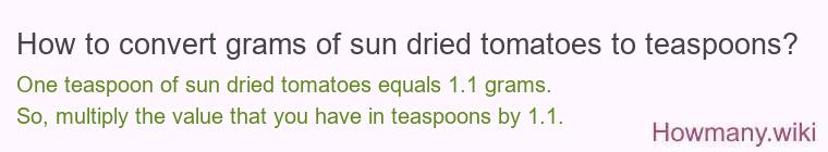 How to convert grams of sun dried tomatoes to teaspoons? How to convert grams of sun dried tomatoes to teaspoons?