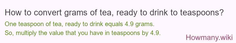 How to convert grams of tea, ready to drink to teaspoons?