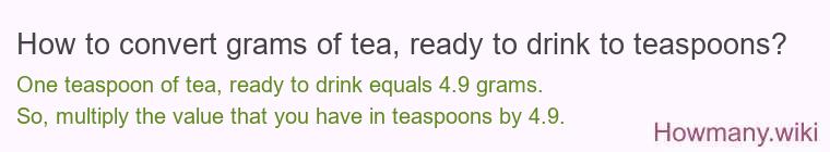 How to convert grams of tea, ready to drink to teaspoons? How to convert grams of tea, ready to drink to teaspoons?