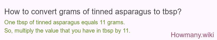 How to convert grams of tinned asparagus to tbsp?