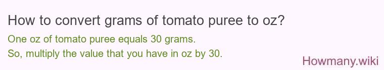How to convert grams of tomato puree to oz?