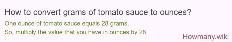 How to convert grams of tomato sauce to ounces?