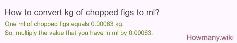 How to convert kg of chopped figs to ml? How to convert kg of chopped figs to ml?
