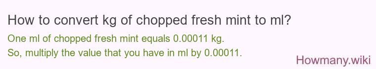 How to convert kg of chopped fresh mint to ml?