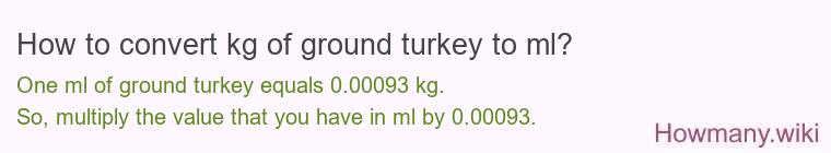 How to convert kg of ground turkey to ml? How to convert kg of ground turkey to ml?