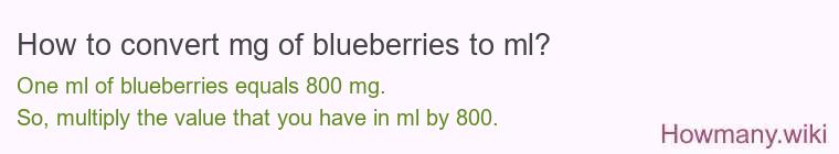How to convert mg of blueberries to ml?