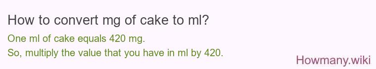 How to convert mg of cake to ml? How to convert mg of cake to ml?