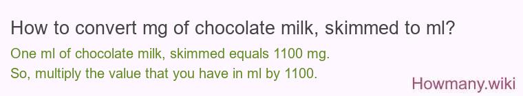 How to convert mg of chocolate milk, skimmed to ml?