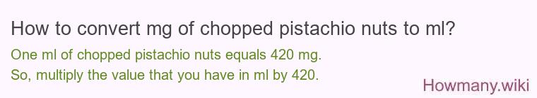 How to convert mg of chopped pistachio nuts to ml?