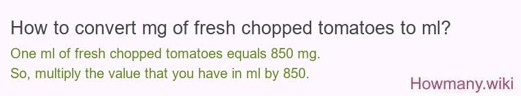 How to convert mg of fresh chopped tomatoes to ml?