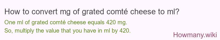 How to convert mg of grated comtÃ© cheese to ml?