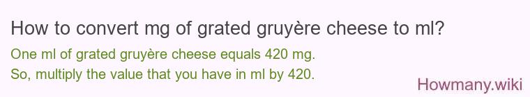 How to convert mg of grated gruyère cheese to ml? How to convert mg of grated gruyère cheese to ml?