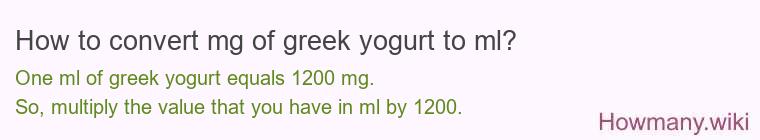 How to convert mg of greek yogurt to ml?