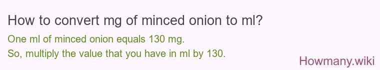 How to convert mg of minced onion to ml? How to convert mg of minced onion to ml?