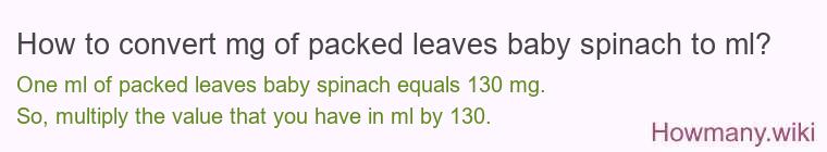 How to convert mg of packed leaves baby spinach to ml?