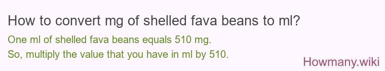 How to convert mg of shelled fava beans to ml?