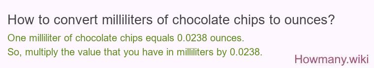 How to convert milliliters of chocolate chips to ounces?