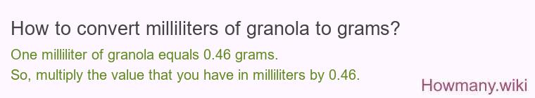 How to convert milliliters of granola to grams?