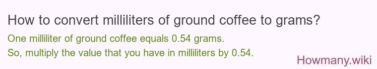 How to convert milliliters of ground coffee to grams? How to convert milliliters of ground coffee to grams?