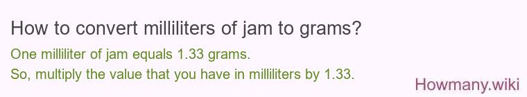 How to convert milliliters of jam to grams?