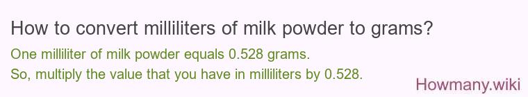 How to convert milliliters of milk powder to grams?