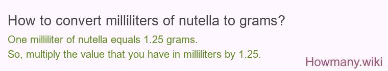How to convert milliliters of nutella to grams?