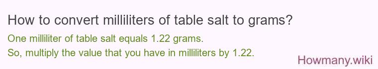 How to convert milliliters of table salt to grams? How to convert milliliters of table salt to grams?