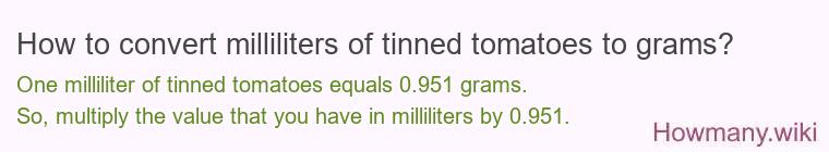 How to convert milliliters of tinned tomatoes to grams?