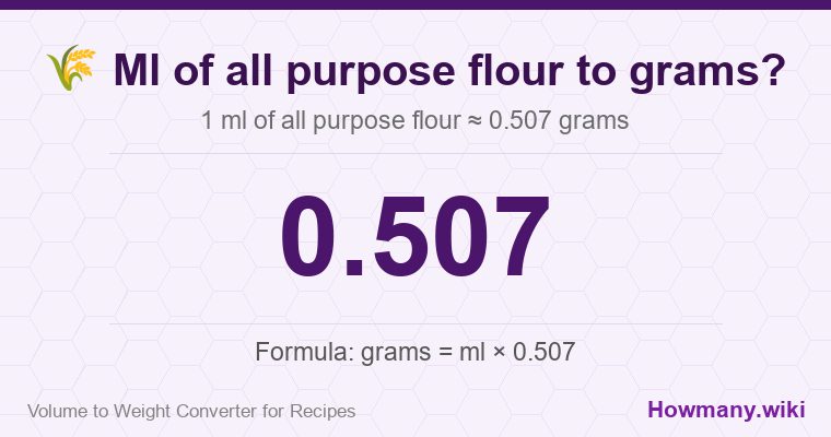How to convert ml of all purpose flour to grams? How to convert ml of all purpose flour to grams? 1 ml of all purpose flour ≈ 0.507 grams.