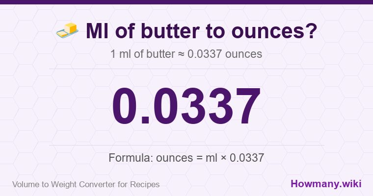 How to convert ml of butter to ounces? 1 ml of butter ≈ 0.0337 ounces.