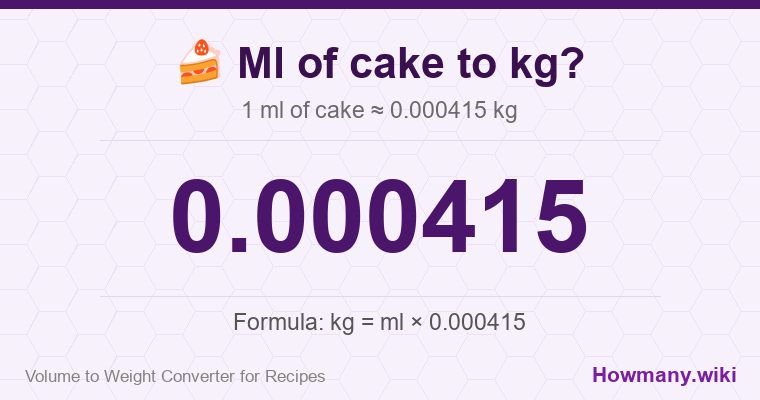 How to convert ml of cake to kg? How to convert ml of cake to kg? 1 ml of cake ≈ 0.000415 kg.