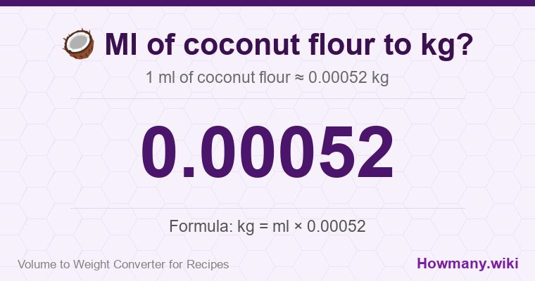 How to convert ml of coconut flour to kg? How to convert ml of coconut flour to kg? 1 ml of coconut flour ≈ 0.00052 kg.