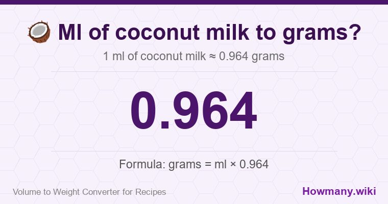 How to convert ml of coconut milk to grams? How to convert ml of coconut milk to grams? 1 ml of coconut milk ≈ 0.964 grams.