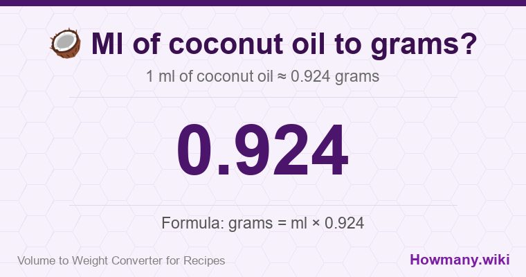 How to convert ml of coconut oil to grams? How to convert ml of coconut oil to grams? 1 ml of coconut oil ≈ 0.924 grams.