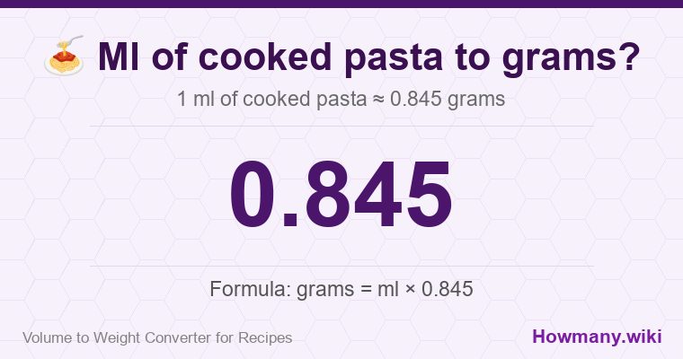 How to convert ml of cooked pasta to grams? 1 ml of cooked pasta ≈ 0.845 grams.