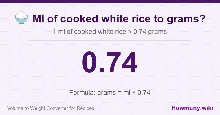 How to convert ml of cooked white rice to grams? How to convert ml of cooked white rice to grams? 1 ml of cooked white rice โ 0.74 grams.